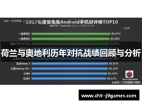 荷兰与奥地利历年对抗战绩回顾与分析 荷兰与奥地利历年对抗战绩回顾与分析