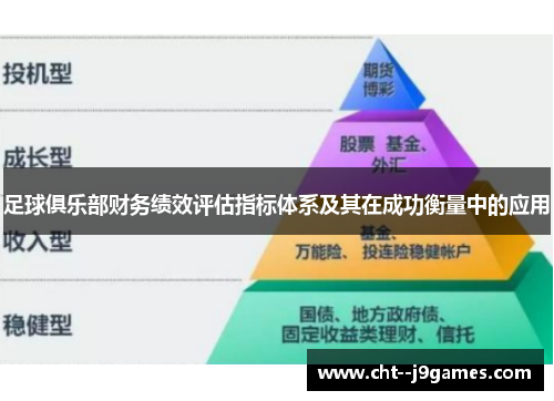 足球俱乐部财务绩效评估指标体系及其在成功衡量中的应用 足球俱乐部财务绩效评估指标体系及其在成功衡量中的应用
