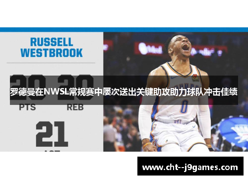 罗德曼在NWSL常规赛中屡次送出关键助攻助力球队冲击佳绩 罗德曼在NWSL常规赛中屡次送出关键助攻助力球队冲击佳绩