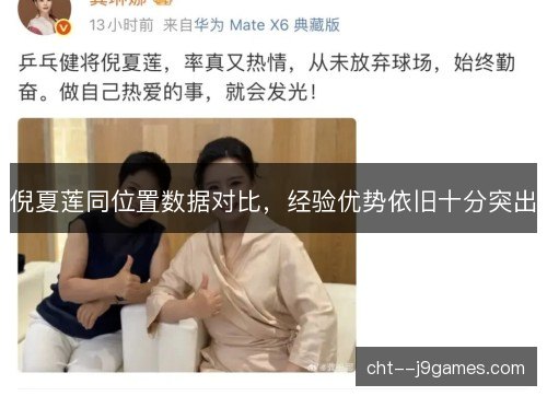 倪夏莲同位置数据对比,经验优势依旧十分突出 倪夏莲同位置数据对比,经验优势依旧十分突出